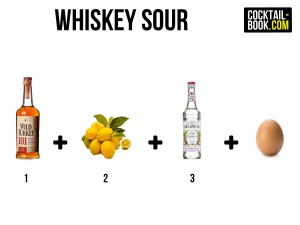 Zutaten für den Whiskey Sour: Whiskey, Zitronen, Zuckersirup und Ei